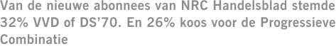 Van de nieuwe abonnees van NRC Handelsblad stemde 32% VVD of DS’70. En 26% koos voor de Progressieve Combinatie
