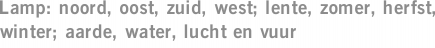 Lamp: noord, oost, zuid, west; lente, zomer, herfst, winter; aarde, water, lucht en vuur